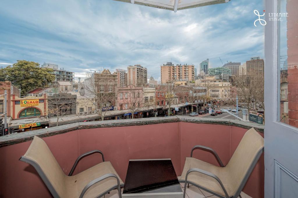 Budget Sydney