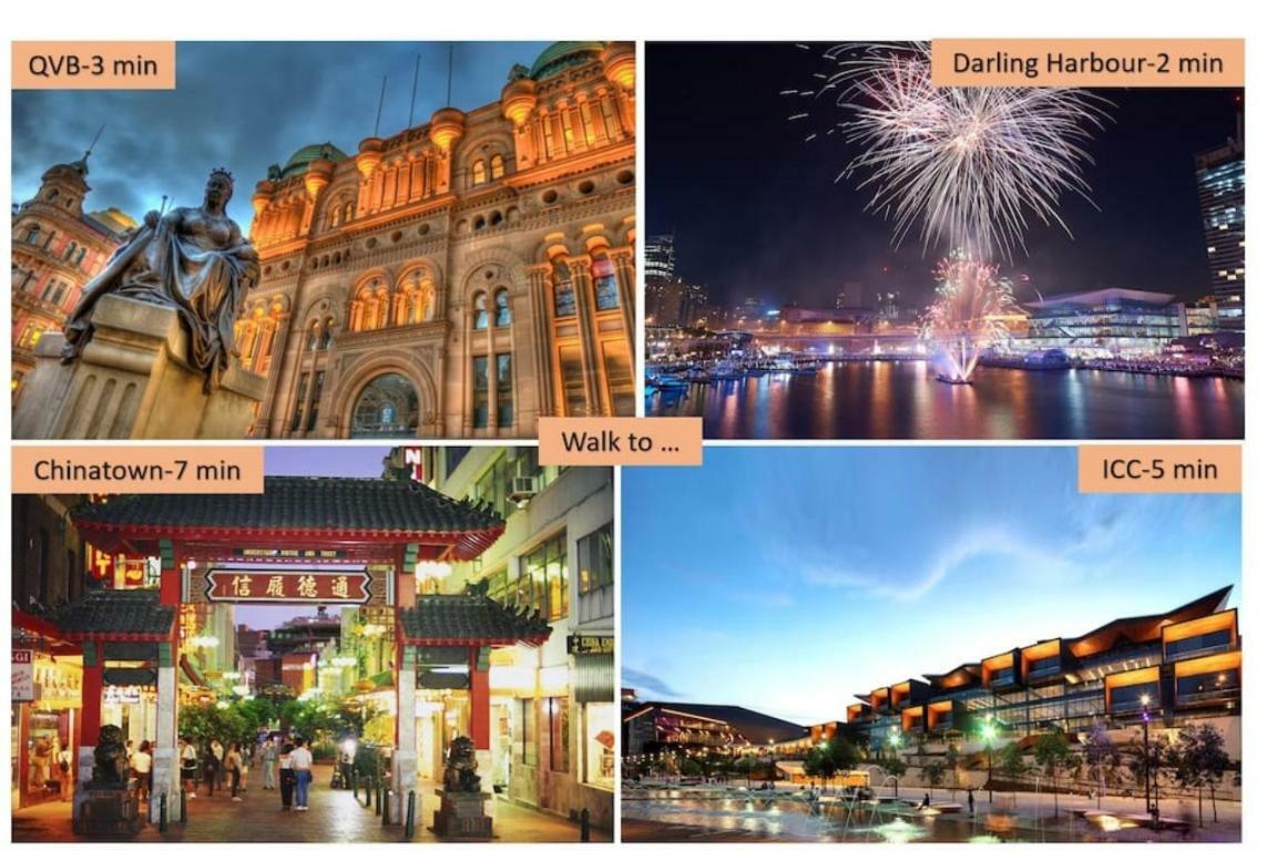Alora In Cbd - Darling Harbour