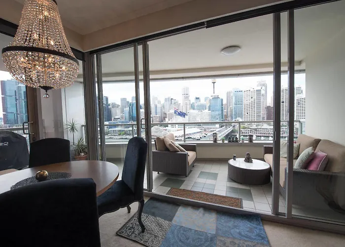 Darling Harbour Getaway
